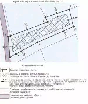 Фото к объявлению #20623521