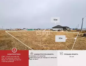 Фото к объявлению #21898502