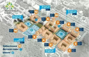 Фото к объявлению #22262895