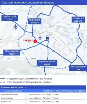 Фото к объявлению #21533650