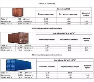 Фото к объявлению #22199944