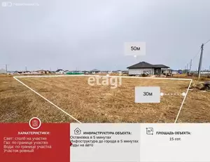 Фото к объявлению #21945223