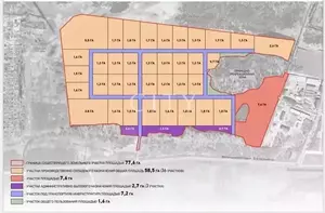 Фото к объявлению #22268037