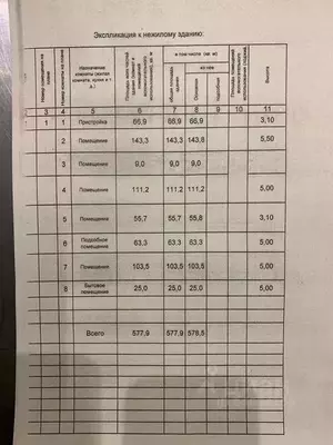 Фото к объявлению #20973256