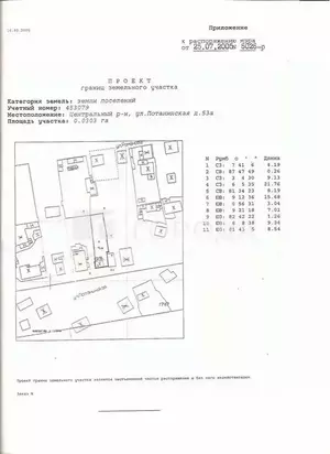 Фото к объявлению #22275828