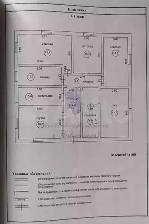 Фото к объявлению #21056620