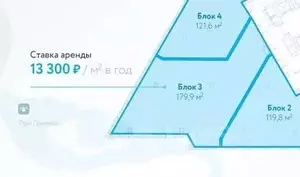 Фото к объявлению #22164630