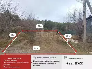 Фото к объявлению #22278393