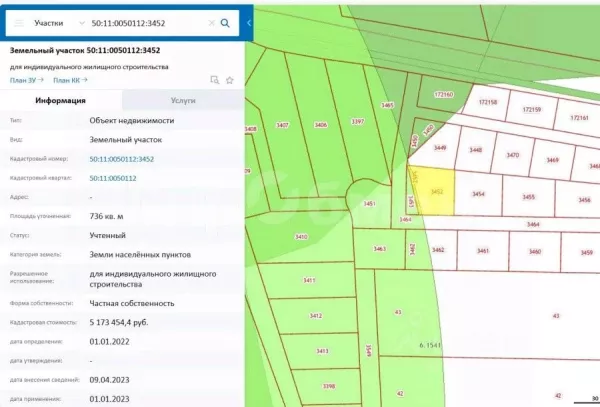 Купить Дом В Николина Поляна