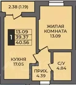 Купить Квартиру В Медногорске Оренбургской